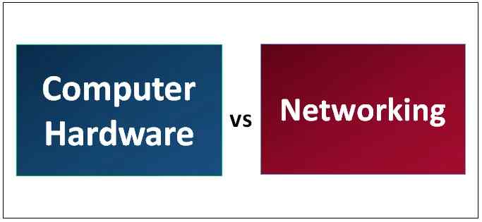 Hardware computer vs rețea